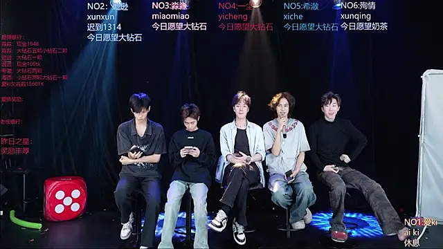 Snapshot of BB-520 chatting on April 29, 9:02 am BB-520 online show from April 29, 9:02 am