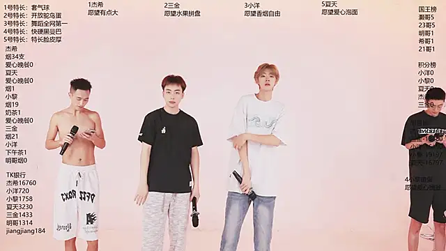 Snapshot of YLBOY-777 chatting on May 23, 6:07 am YLBOY-777 online show from May 23, 6:07 am