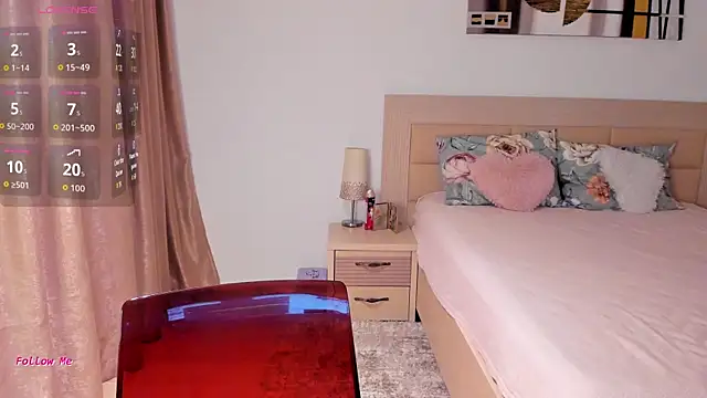 CandyElla  online show from July 13, 7:49 pm