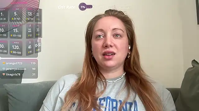 arielsweetieee online show from May 12, 10:34 am