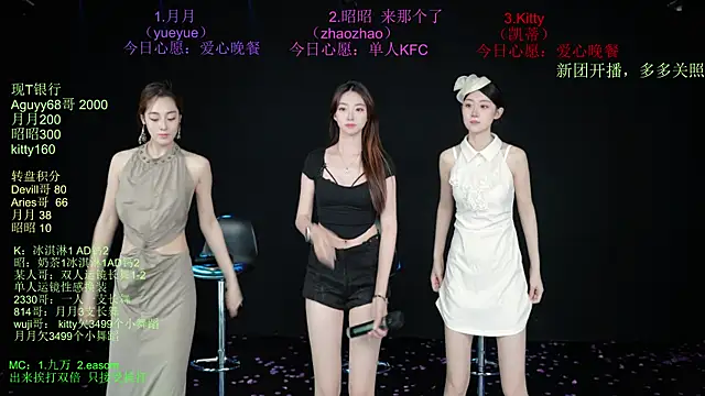 CD-Girl-111 online show from June 9, 7:09 am