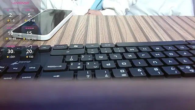 Snapshot of Sofysoul chatting on August 4, 2:08 pm Sofysoul online show from August 4, 2:08 pm