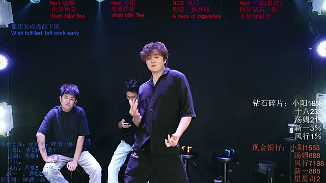 Chinese-Sweety online show from June 4, 6:25 pm