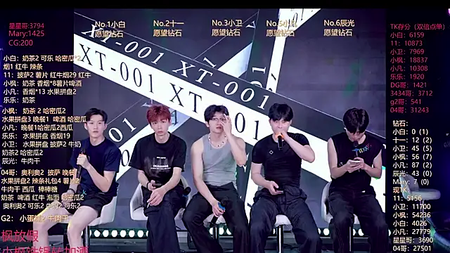 Snapshot of XT-YYDS-001 chatting on June 11, 11:08 am XT-YYDS-001 online show from June 11, 11:08 am