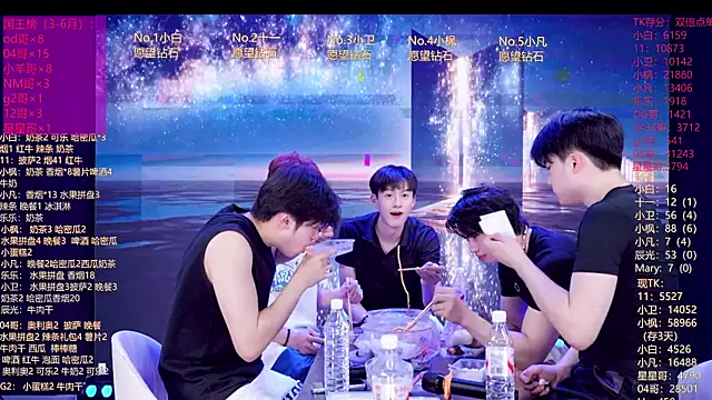 Snapshot of XT-YYDS-001 chatting on June 15, 12:29 pm XT-YYDS-001 online show from June 15, 12:29 pm