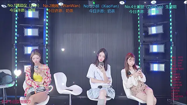 Snapshot of YDHY-girl-08 chatting on July 28, 10:10 am YDHY-girl-08 online show from July 28, 10:10 am