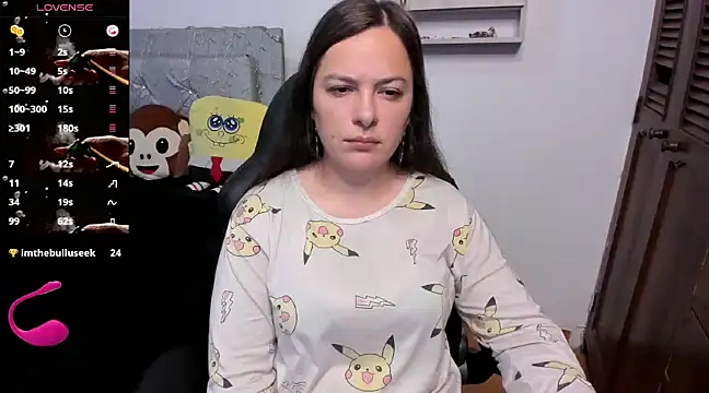 angelaagomez online show from January 6, 3:51 pm