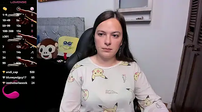 angelaagomez online show from January 6, 6:52 pm