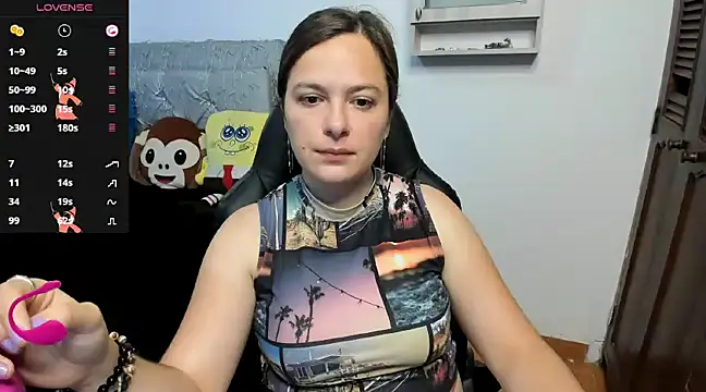 angelaagomez online show from January 8, 3:39 pm