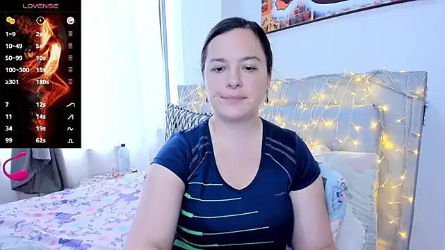 angelaagomez online show from May 21, 7:21 pm