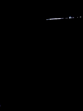 Snapshot of Cooking_Cristal chatting on March 29, 7:08 am Cooking Cristal online show from March 29, 7:08 am