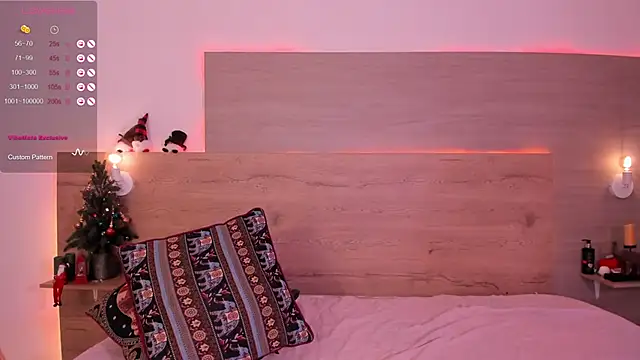 Anandacute1 online show from December 29, 3:13 pm