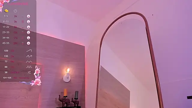 Anandacute1 online show from February 13, 3:14 pm