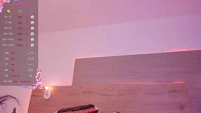 Anandacute1 online show from March 1, 12:45 pm