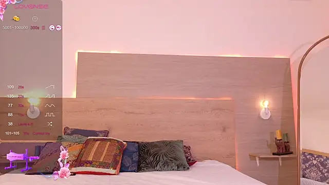 Anandacute1 online show from March 6, 4:17 pm