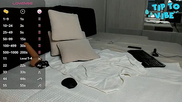 Smallnipples online show from January 12, 10:45 am