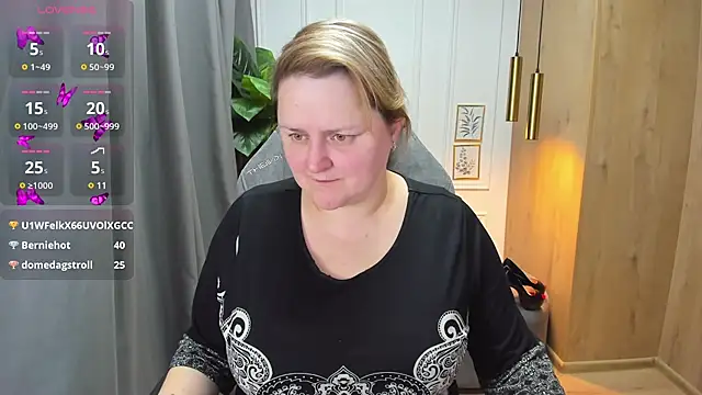 ScarlettSoft online show from January 28, 11:49 am