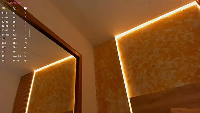 Kathy taylor  online show from February 14, 7:54 pm