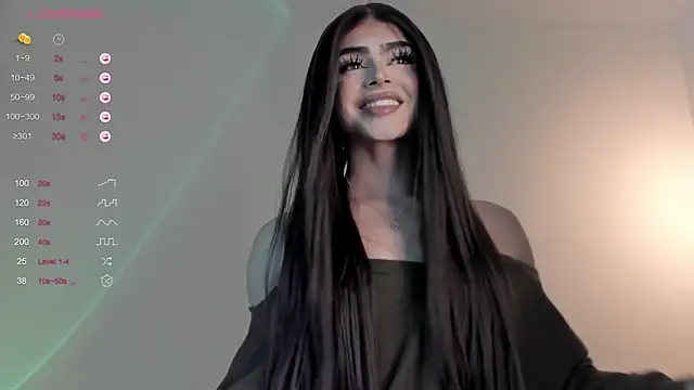 sweetest bella online show from December 15, 7:21 pm