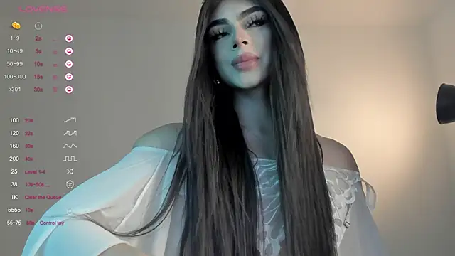 sweetest bella online show from January 21, 8:00 pm