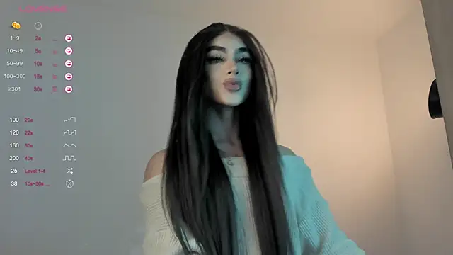 sweetest bella online show from February 26, 9:05 pm