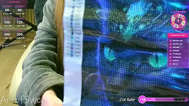 ArtofSweet online show from January 8, 8:29 pm