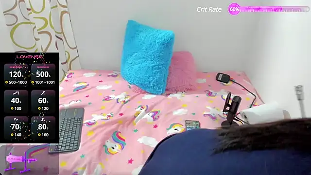 sweetnia online show from December 13, 12:50 pm