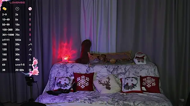 Just alice online show from December 27, 9:54 pm