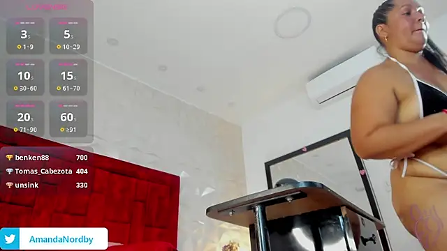 AmandaNordby  online show from December 12, 4:48 am