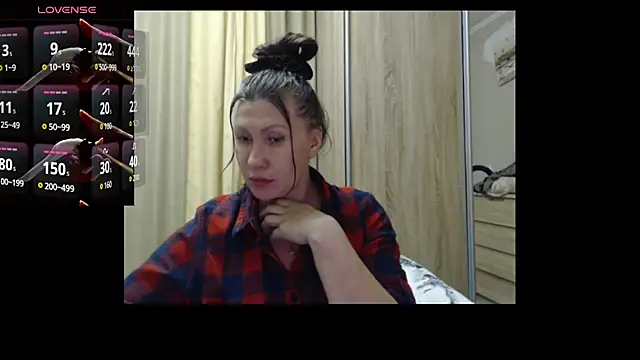 Snapshot of ROXOLANAA_SEXY chatting on February 22, 8:40 pm ROXOLANAA SEXY online show from February 22, 8:40 pm