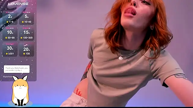 Phoenix Margo online show from January 16, 6:46 am