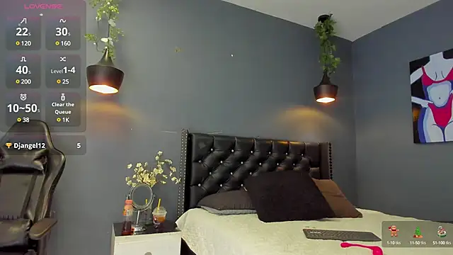 Sophiietaylor online show from January 2, 11:27 pm