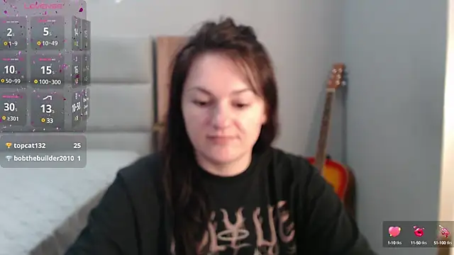 Stacy Davice online show from February 2, 9:56 pm