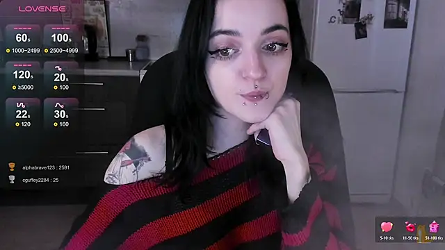 Snapshot of spticc chatting on February 27, 10:15 am spticc online show from February 27, 10:15 am