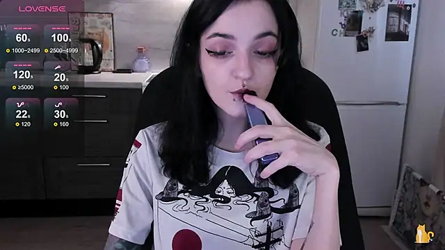 Snapshot of spticc chatting on March 3, 8:42 am spticc online show from March 3, 8:42 am