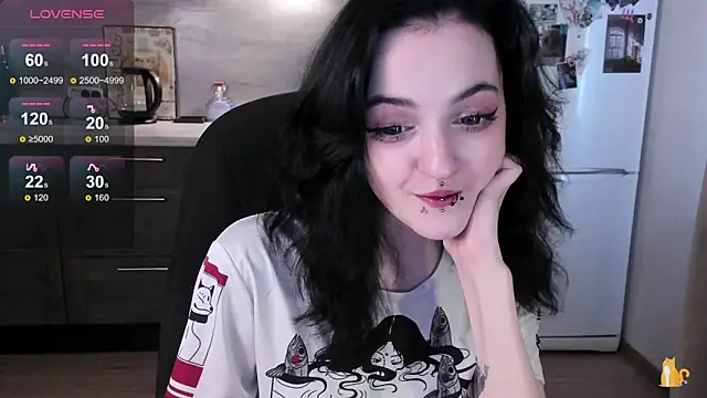 Snapshot of spticc chatting on March 4, 8:09 am spticc online show from March 4, 8:09 am