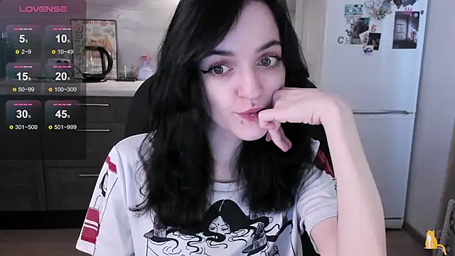 Snapshot of spticc chatting on March 6, 9:28 am spticc online show from March 6, 9:28 am