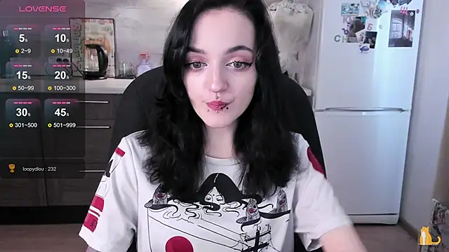 Snapshot of spticc chatting on March 11, 7:47 am spticc online show from March 11, 7:47 am