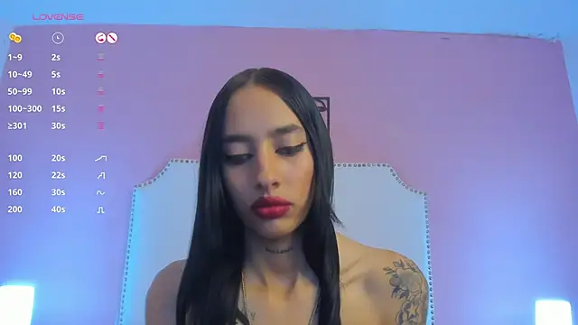 charlotte kisss online show from January 21, 1:39 am