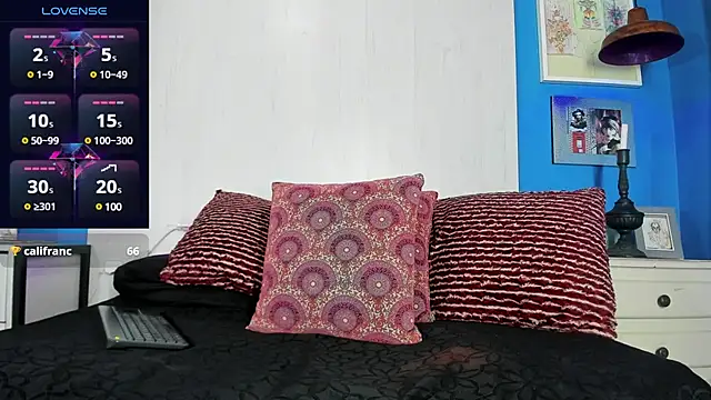 steffanxxll online show from January 4, 7:34 am