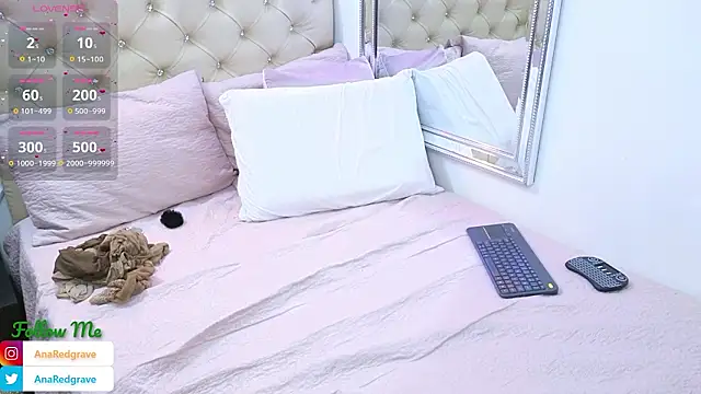 Snapshot of AnnaRedgrave chatting on March 16, 8:18 am AnnaRedgrave online show from March 16, 8:18 am